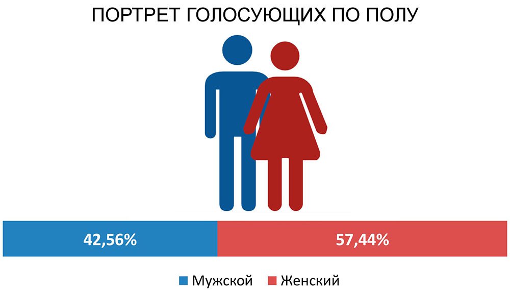 В28. МАВ. Лакокраска-18.jpg
